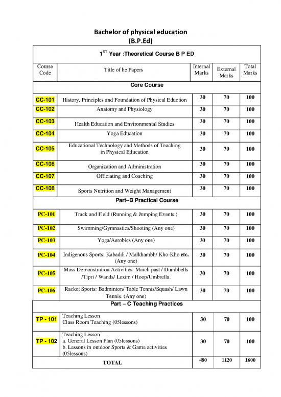 picture Educational Management Pdf 113904 | 67syl Item Download 2022-10-02 05-30-17