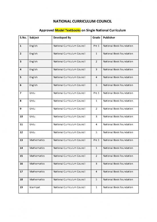 picture_Approved Textbooks On Single National Curriculum 27 July 2021