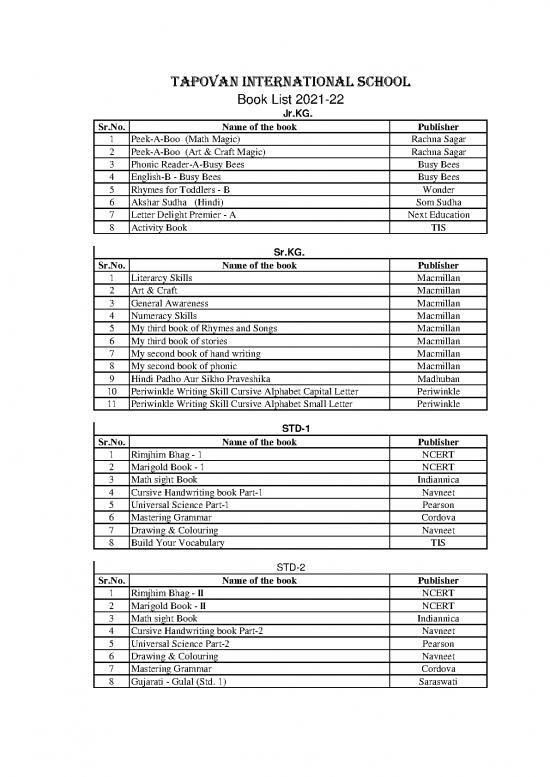 picture1_General Awareness In Hindi 114504 | Book List Pre Primary To 10th 2021 22