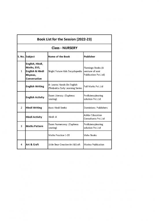 picture Education Pdf 113676 | Book List Session 2022 2023