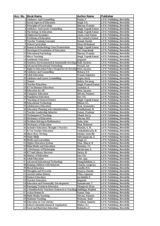picture1_Education Pdf 112679 | Book List Till 2019 Dec