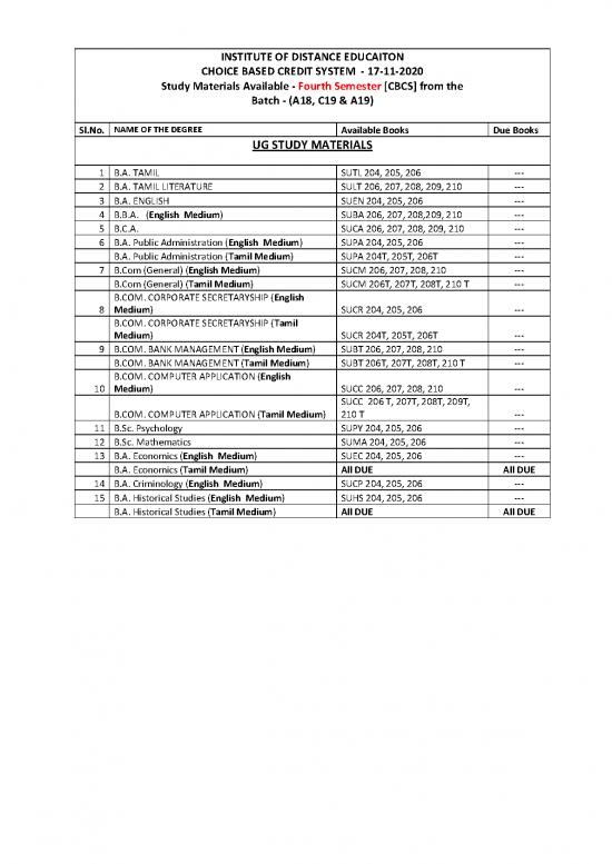 picture1_Study Pdf 114159 | Book Status Nov 2020