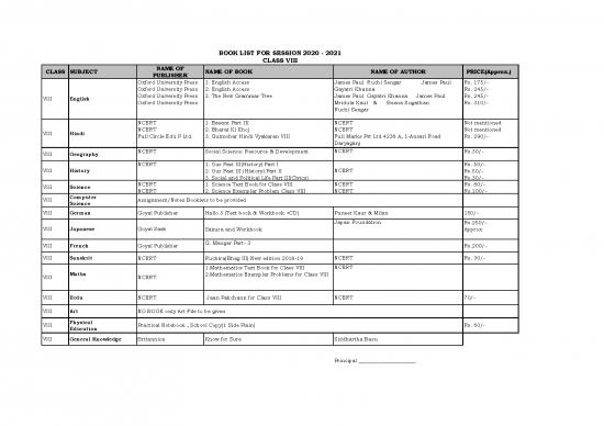picture_Booklist1 Classes 8(2020 21)