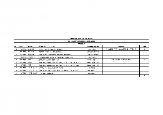 picture_Booklist Class Wise For Website Pre Nur To Class 12