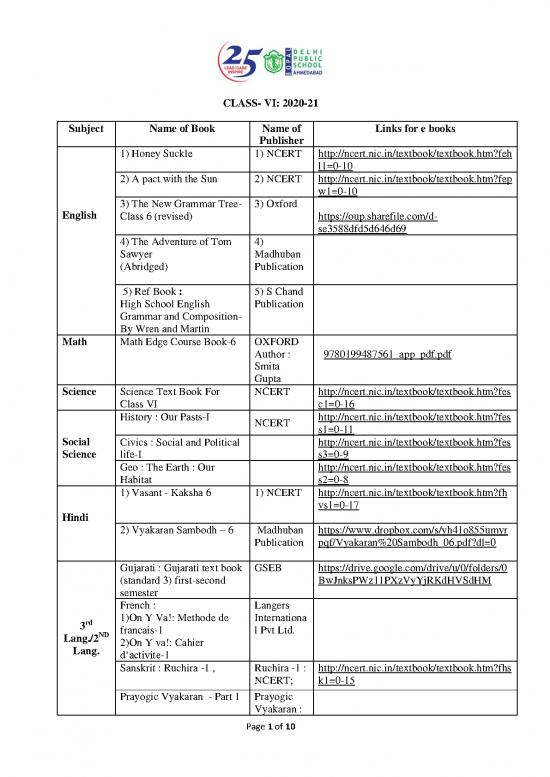 picture1_Ncert Books Of Social Science 114009 | Class Vi To X 202004150237543352