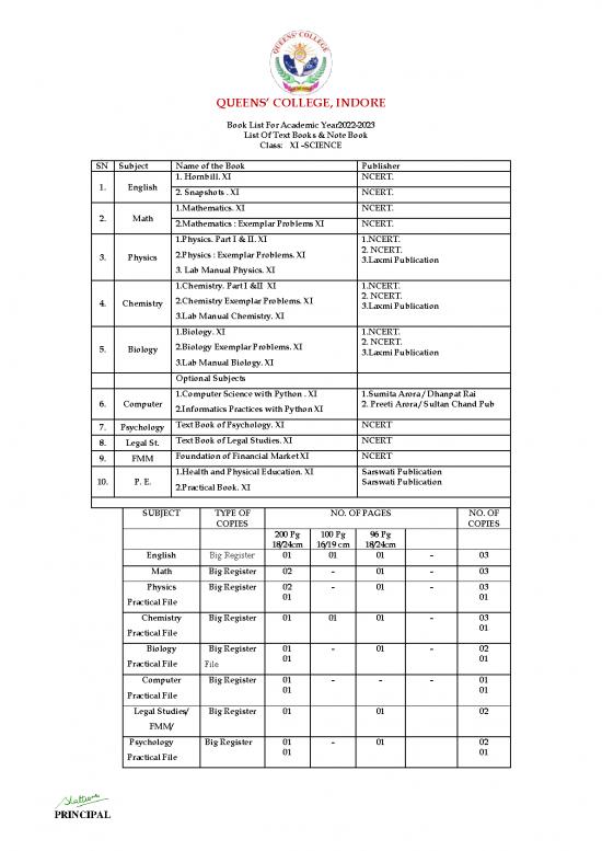 picture1_Python Pdf 114392 | Class Xi Science Book List For The Session 2022 23