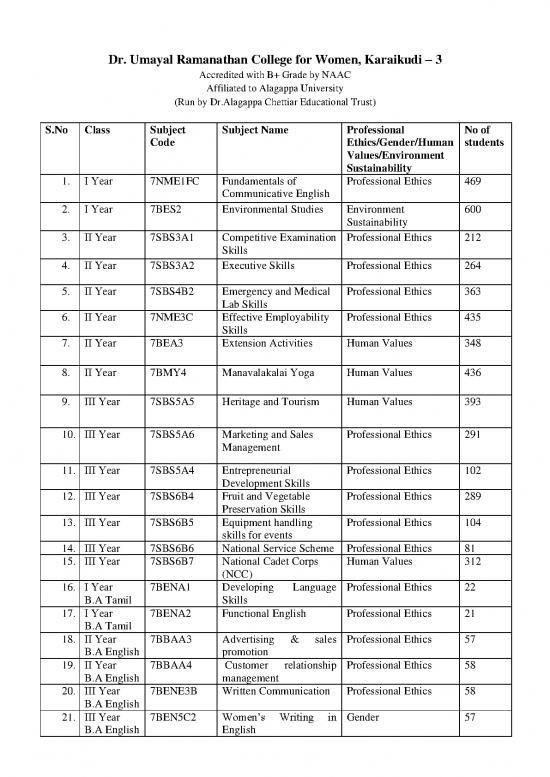 picture Educational Management Pdf 112824 | Crosscutting Issues Into Curriculum