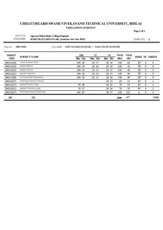 picture Applied Physics For Polytechnic Pdf 113078 | Diploma 1st Reg 88 College 237 Branch Nov Dec 2015