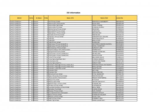 picture_Do List Pmid