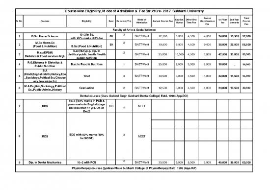 picture1_Nutrition Pdf 114493 | Fee Structure