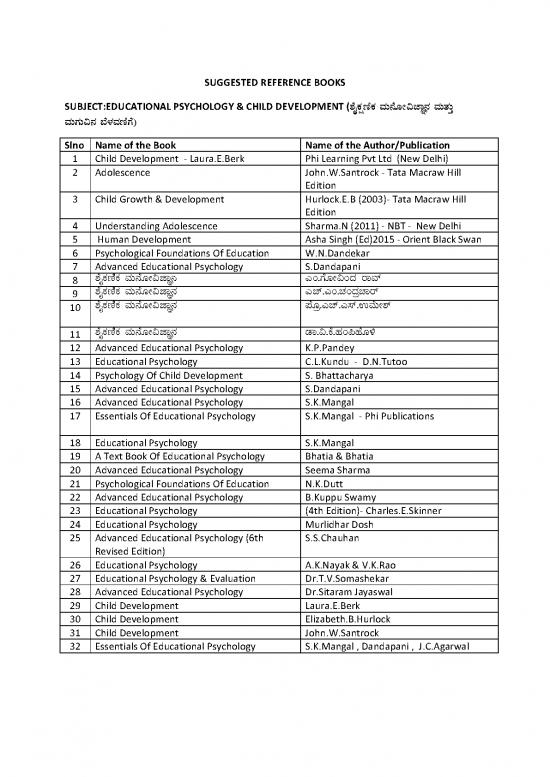 picture Education Pdf 112704 | Kartet2019 Reference Books 24012020