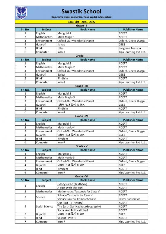 picture1_List Of Books