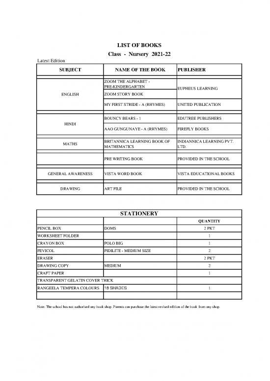 picture1_General Awareness In Hindi 114044 | List Of Books 2021 22