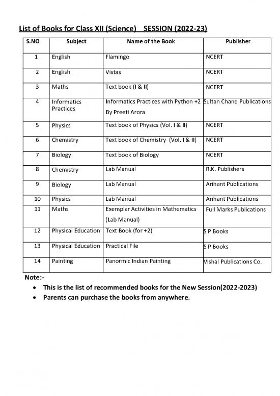 picture1_Education Pdf 112971 | List Of Books 2022 23