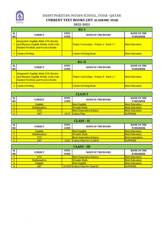 picture1_Education Pdf 113651 | List Of Textbooks For Academic Year 2022 2023