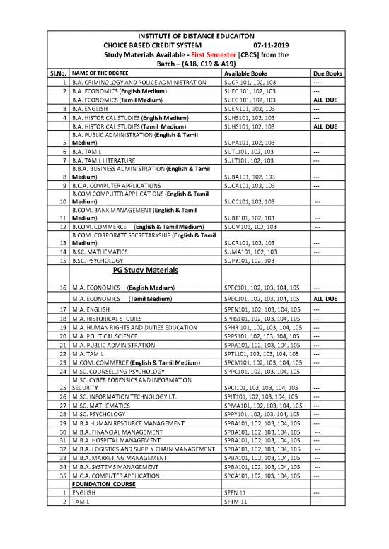 picture1_Study Pdf 114836 | Lss Book 07 Oct