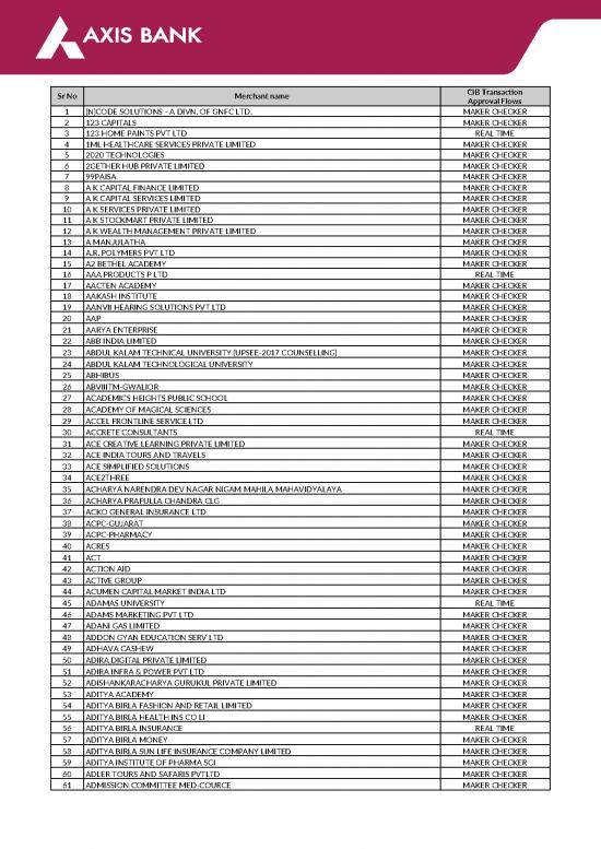 picture_Merchant List For Online Shopping