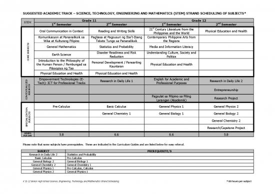 picture_General Science Pdf 114710 | Science Technology Engineering And Mathematics Stem Strand