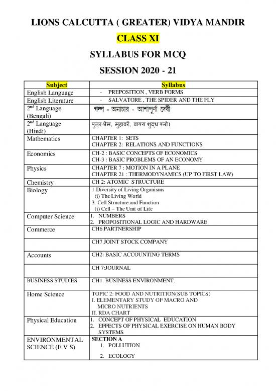 picture1_Study Pdf 114236 | Syllabus Of Mcq For Xi