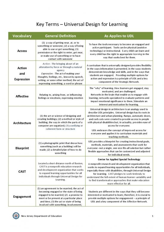 picture Learning Pdf 113493 | Terms Item Download 2022-10-01 23-20-18