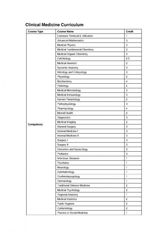 picture1_Medicine Pdf 115311 | 1394355399589355