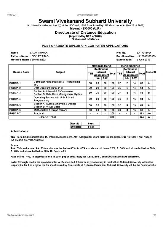 picture Programming Pdf 115048 | 13 Item Download 2022-10-02 15-30-07