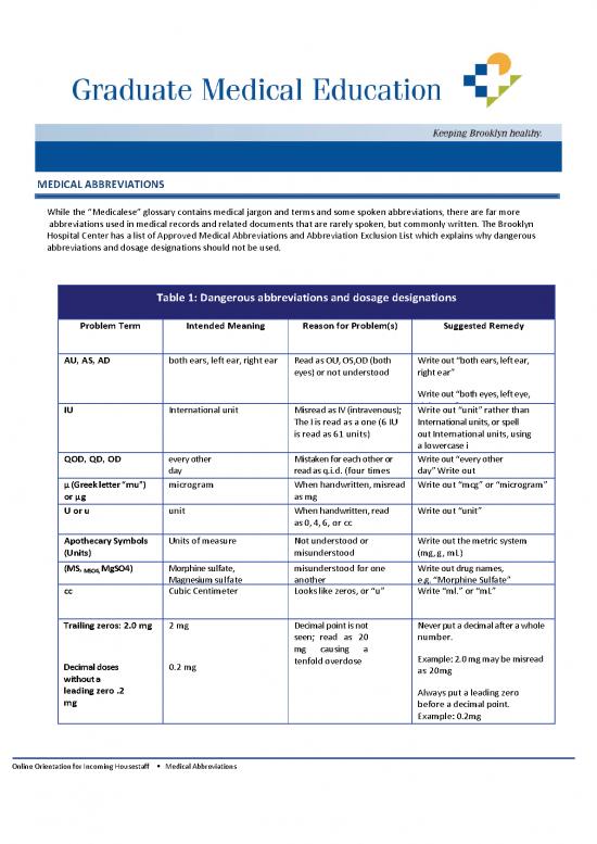 picture1_Medical Terms Pdf 115645 | 15 Incominginternsgme Medical Abbreviations
