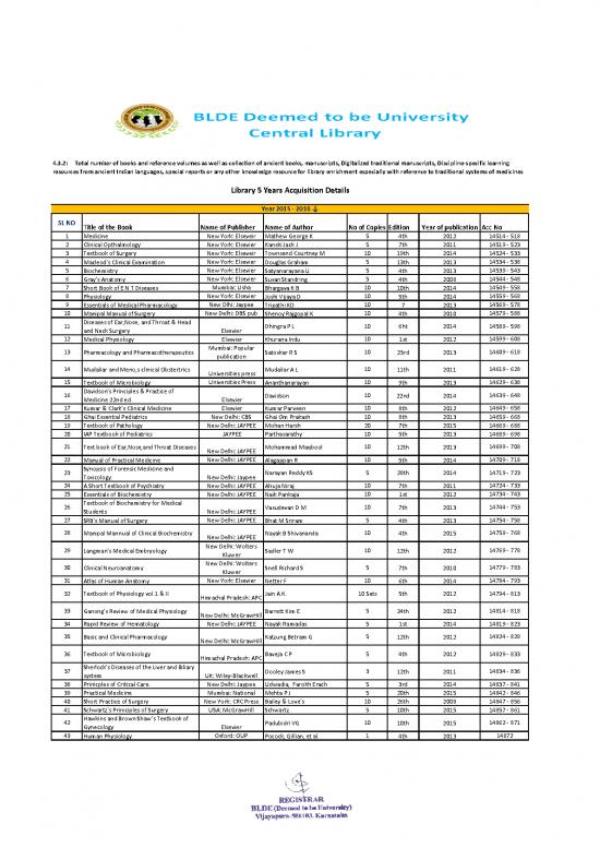 picture1_Medicine Pdf 115206 | 2 Library Aquisition Data Of Text & Ref Volume 2015 2020
