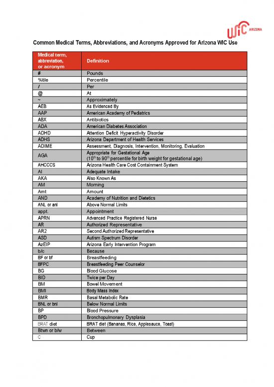 Approved Abbreviations In Healthcare