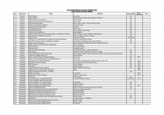 picture1_Medical Books Online Free 117043 | Apuv7vtnkvuozortmsvz3yecyh179nbnxe1mmbv0