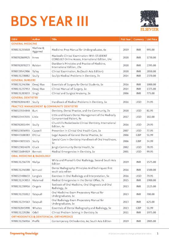 picture Macleod Medicine Pdf 116319 | Bds 3rd Year Title List 2019 For Digtal