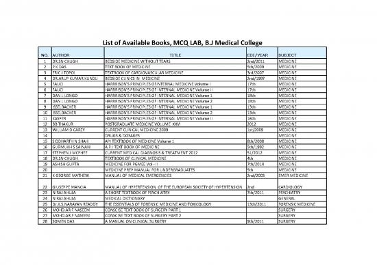 picture_Free Medical Books Pdf 115887 | Book Section