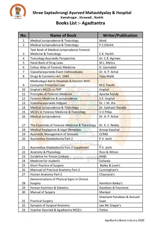 picture Medical Books Free 115407 | Books Agadtantra