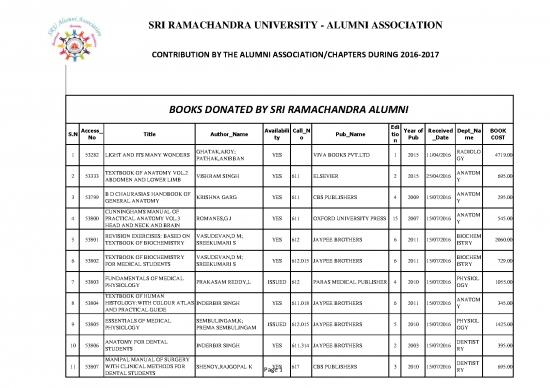 picture_Books Donation 2016 2017