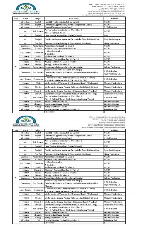 picture_Study Pdf 117444 | Books List Class 11 (2022 23)