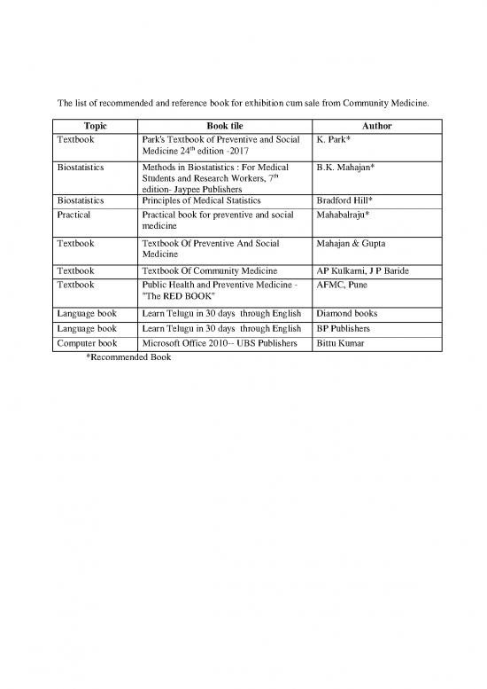 picture1_Medical Books Online Free 116272 | Books Recommended For Undergraduate Mbbs Students