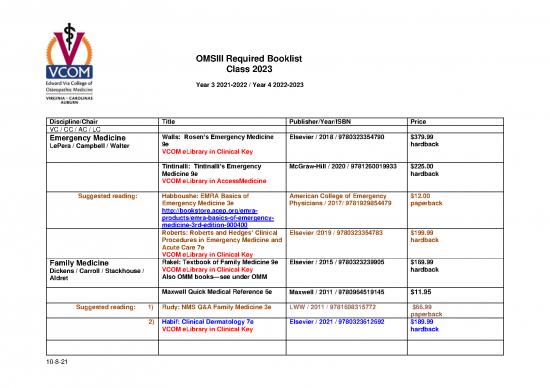 picture_Medical Books Online Free 117382 | Class 2023 Omsiii Required Books 10 8 21 Pdf