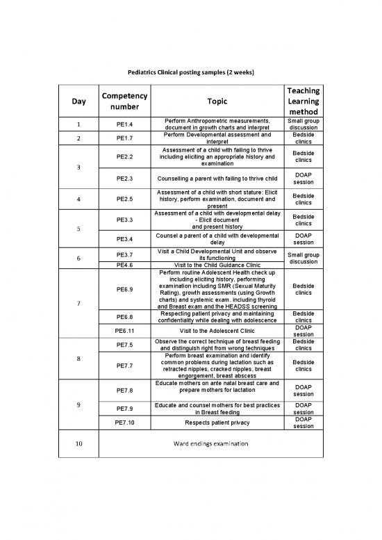 picture_Measurements Pdf 116329 | Clinical Postings Sample