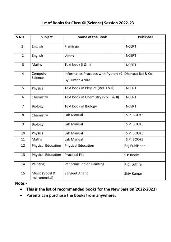 picture1_Python Pdf 115066 | Combined List Of Books For Class Nursery To 12th