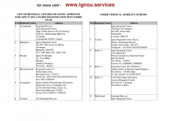 picture1_Industrial Pdf 117521 | Contact List