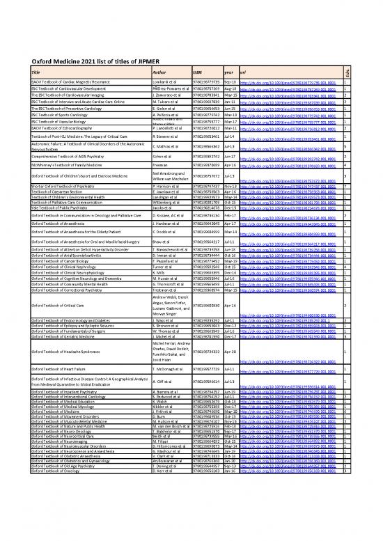 picture_Oxford Textbook Of Medicine Pdf 115764 | Content List 2021 Converted Compressed (1)