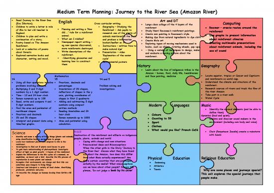 picture_Journey Book Pdf 117235 | Curriculum Overview Summer Cycle B Journey To The River Sea 03 09 2019 16 43