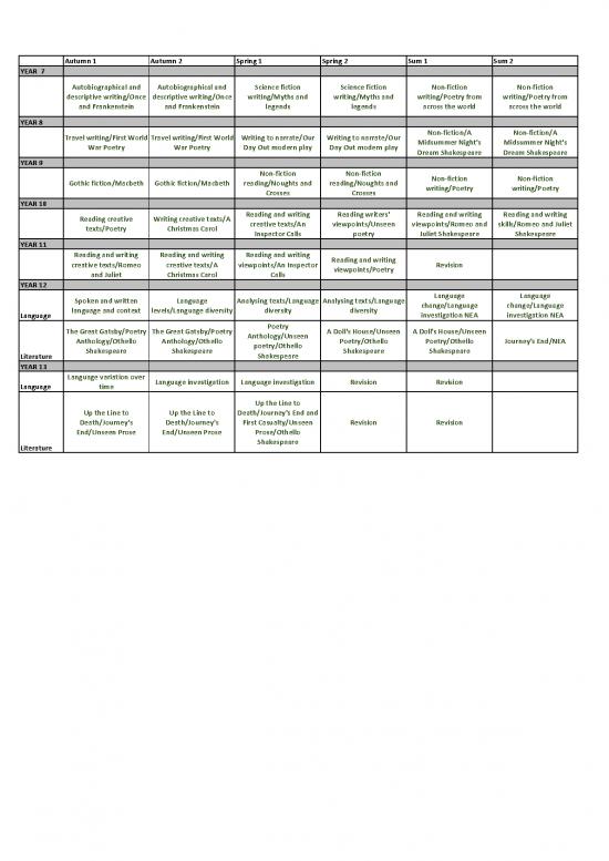 picture_English 7 Year Journey