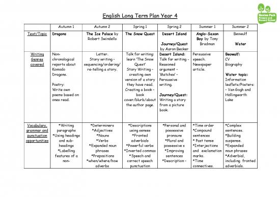 picture_Journey Aaron Becker Pdf 116719 | English Long Term Plan Year 4