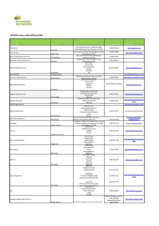 picture Spm Park Pdf 116423 | Icp Idnoactivelistjan16v2