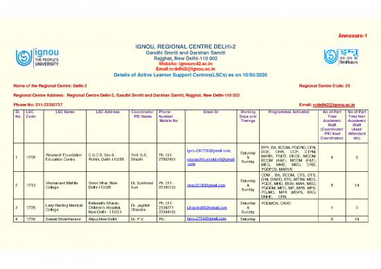 picture1_Academic Pdf 117522 | Ignou Rc Delhi 2 Study Centers List