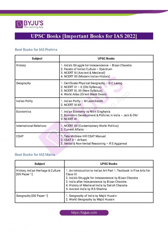picture Ias Books Pdf 117439 | Important Books For Iadocx