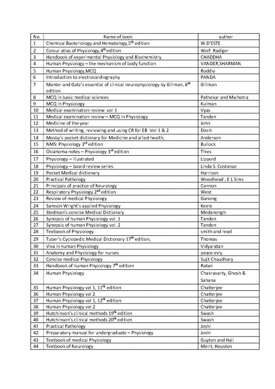 picture_Latest Noncomplimentory Book List