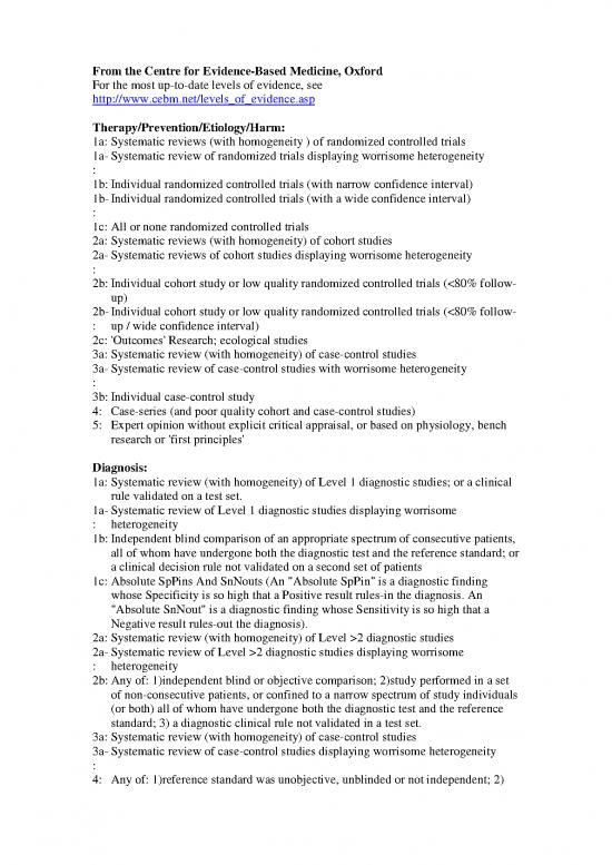 picture1_Oxford Medicine Pdf 116426 | Levels Of Evidence, Oxford (bron)