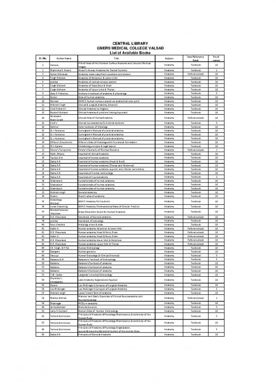 picture1_Medical Books Free 115516 | Libraryavailablebooks